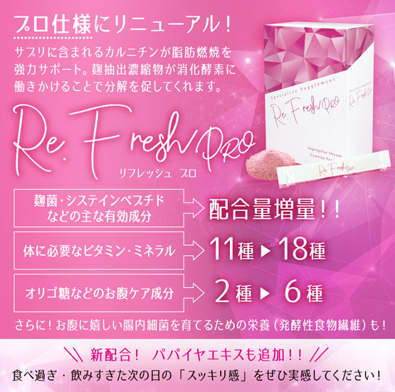 A6-13.14：Re.Fresh PRO – 有限会社三蔵