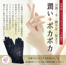 画像をギャラリービューアに読み込む, A6-01.02：TERAGLOVE
